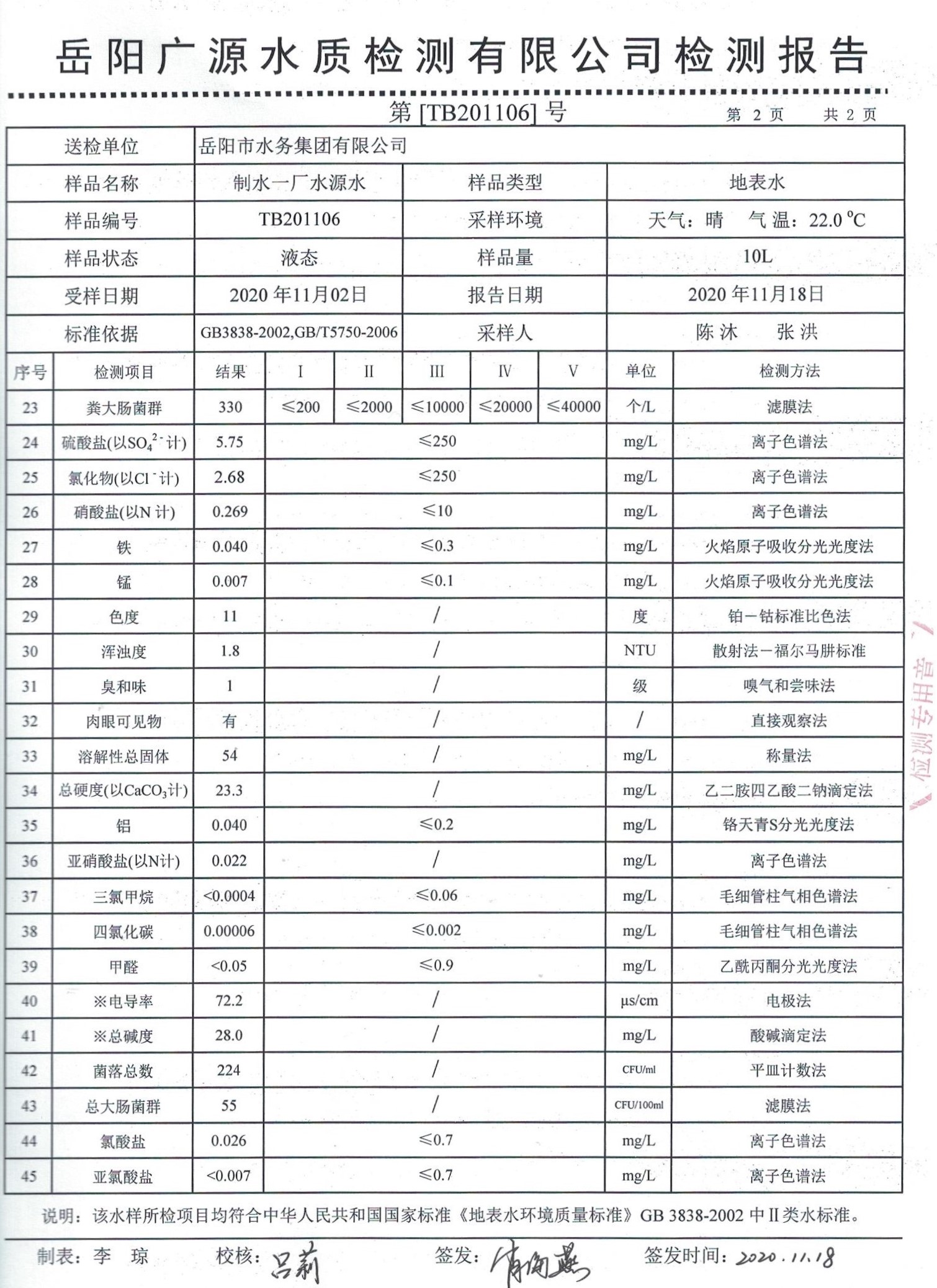 一廠水源水2.jpg