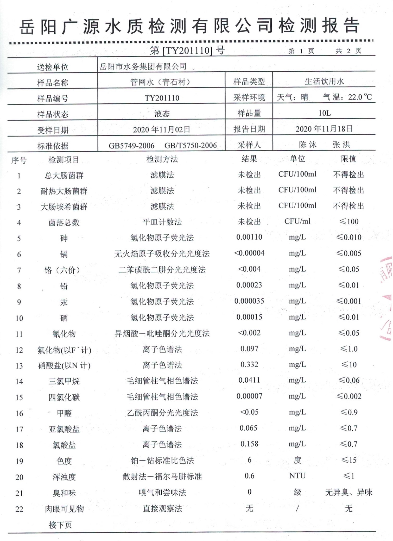 管網(wǎng)水-青石村1.jpg