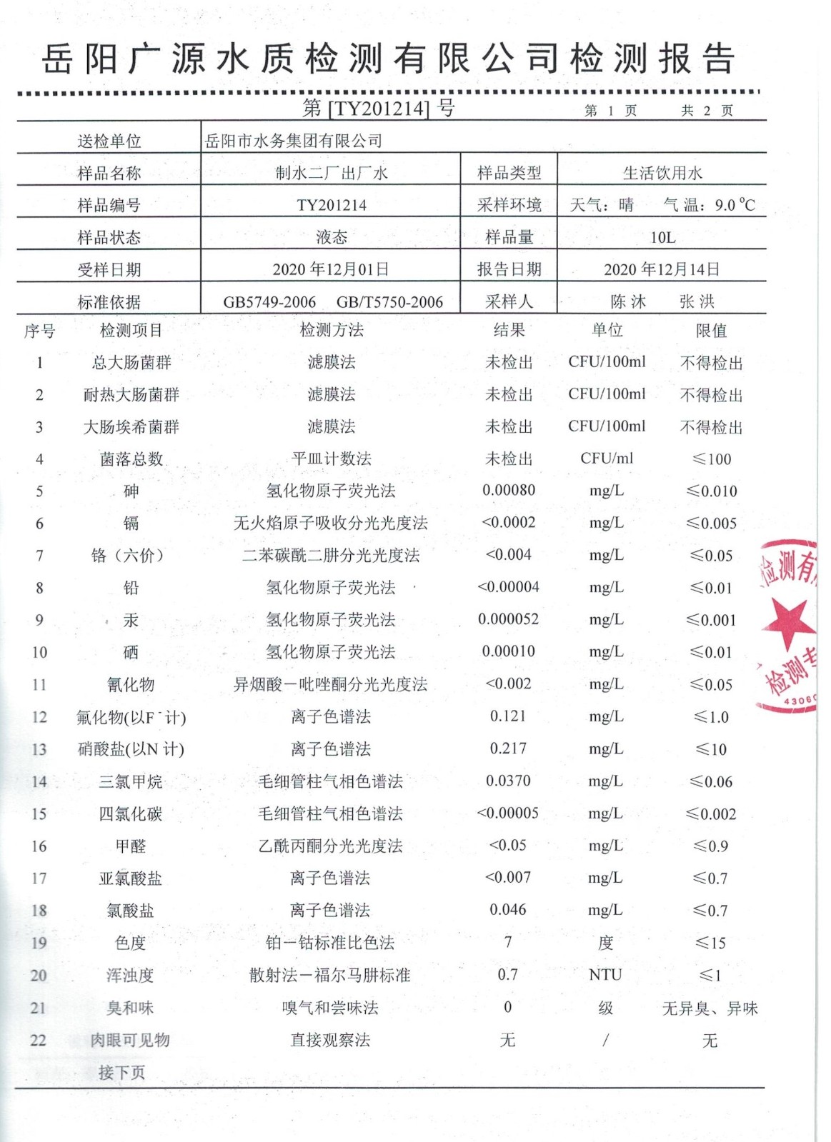 二廠出廠水1.jpg